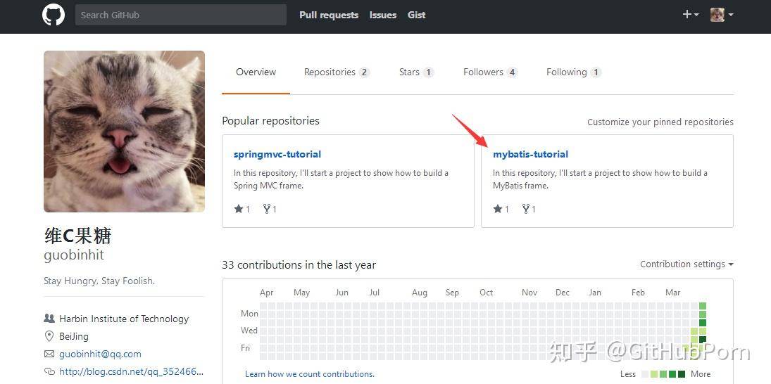 如何使用 GitHub？  第61张