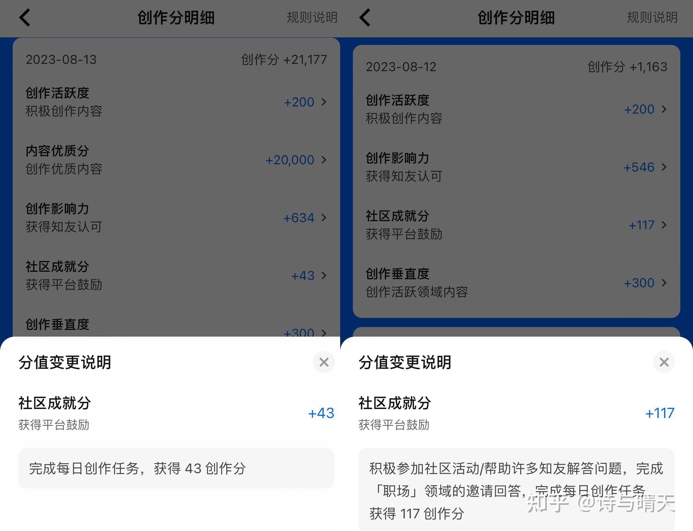 在知乎上怎样晋级快？  第11张