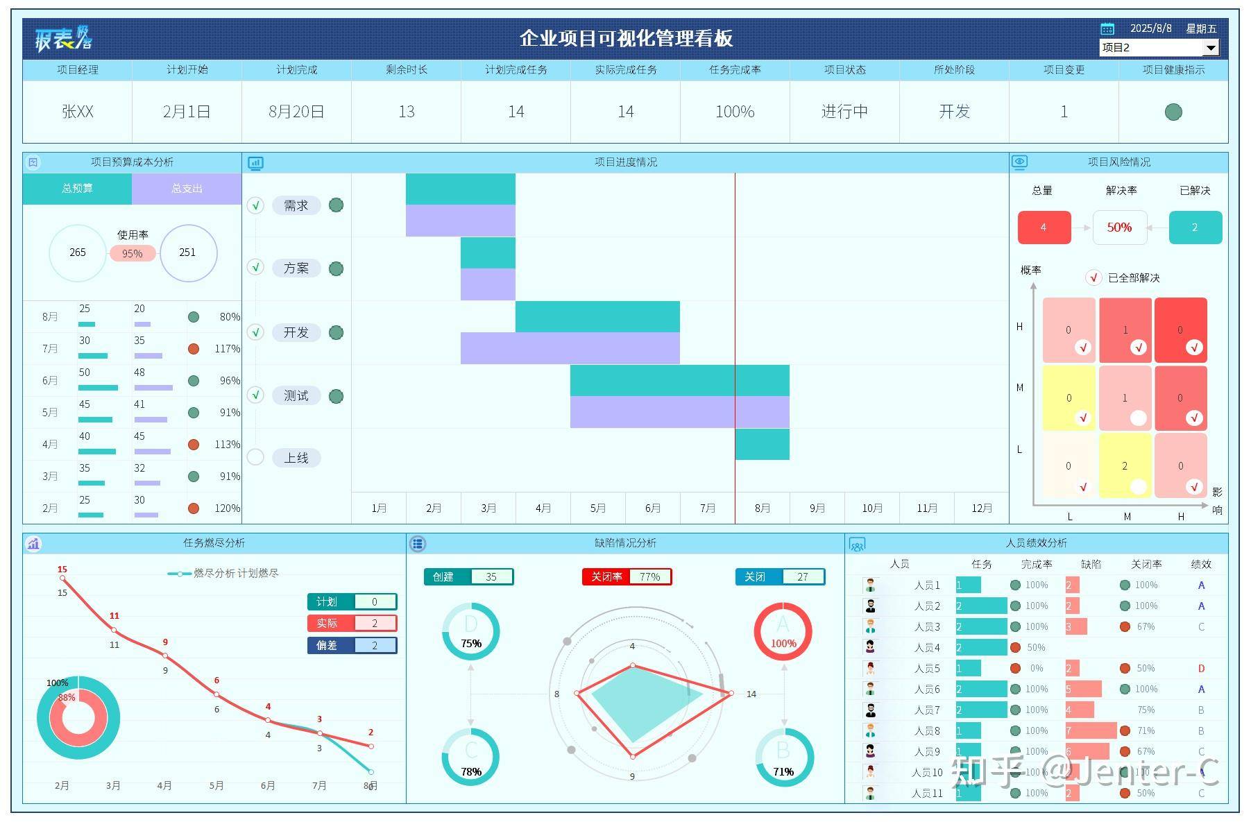 Excel 可以美观到什么程度？  第6张