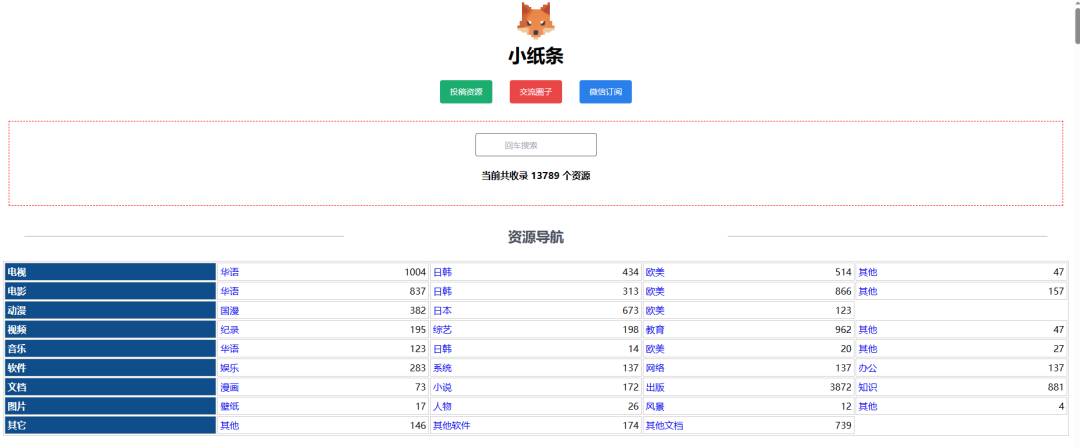 大家有什么优秀的资源下载网站推荐的？  第1张