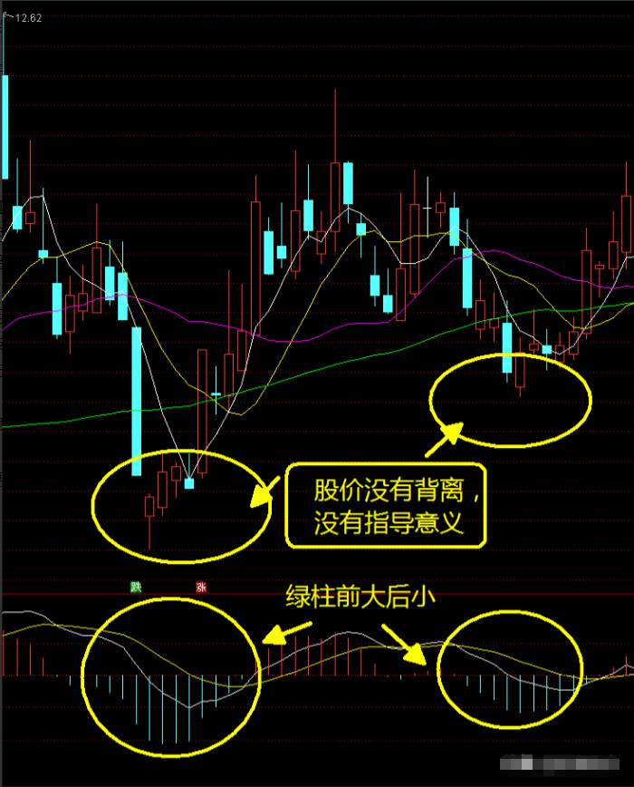 我这个交易系统怎么样?  第5张