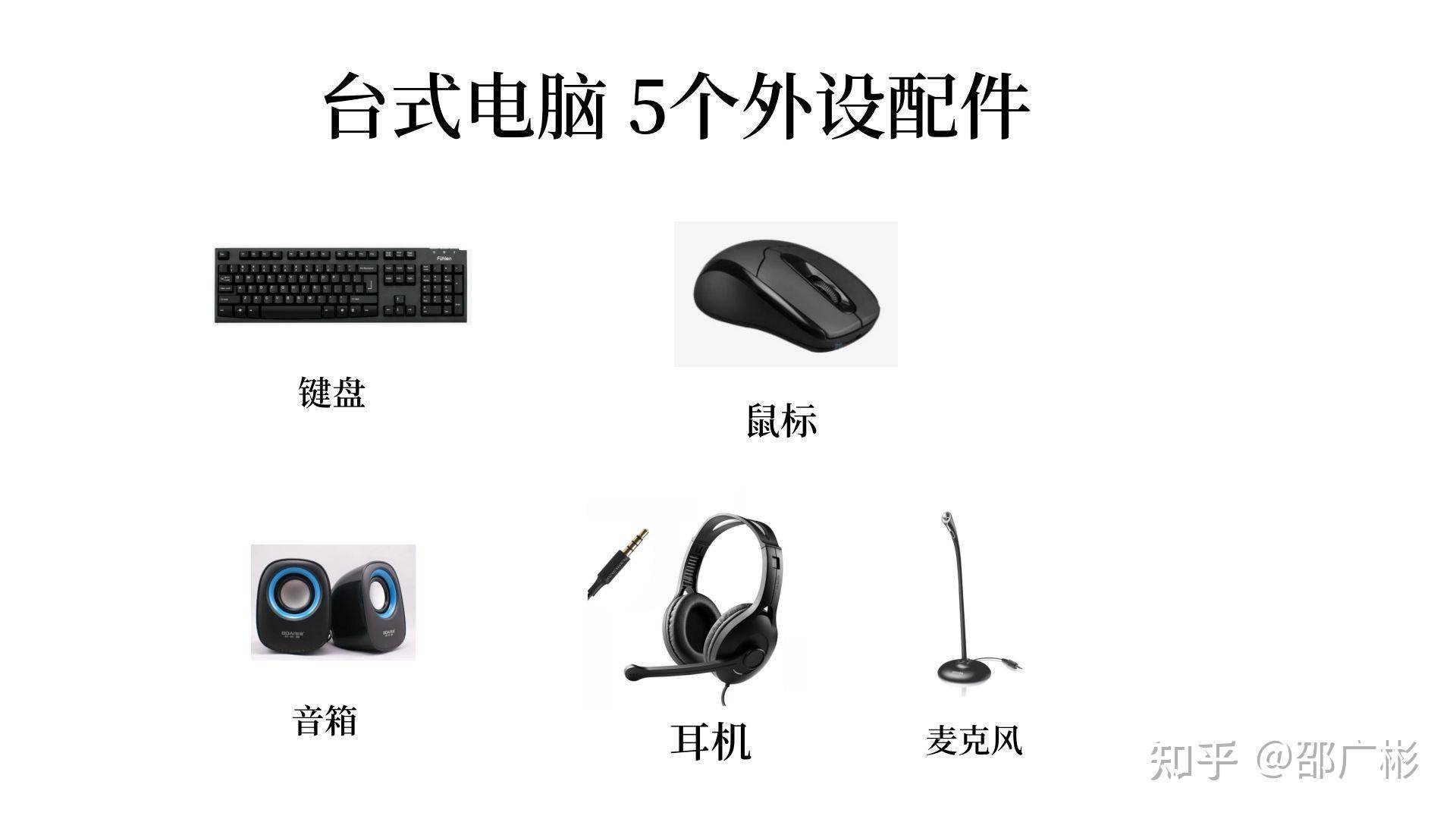 作为一个电脑白痴，如何看懂电脑配置？  第3张