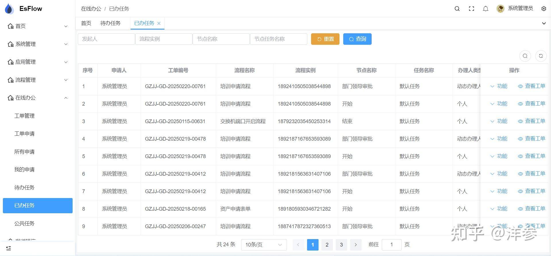 请推荐一个开源中文工作流引擎 ?  第17张