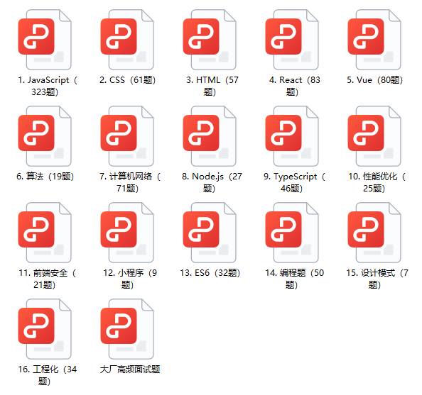 为什么有人说React和Vue可能是最后的前端框架了？  第1张