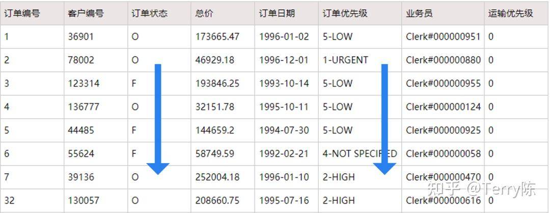 我国有哪些软件可以替代外国比较出名的软件？  第34张