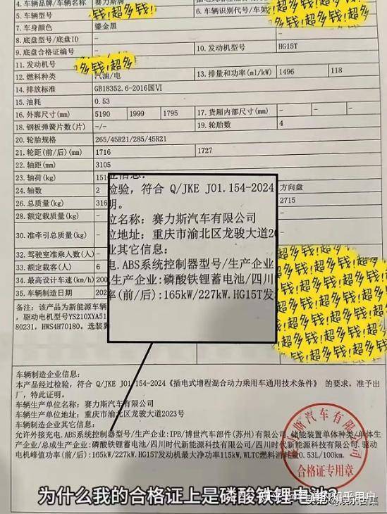 问界M8合格证不“合格”，你怎么看？  第1张