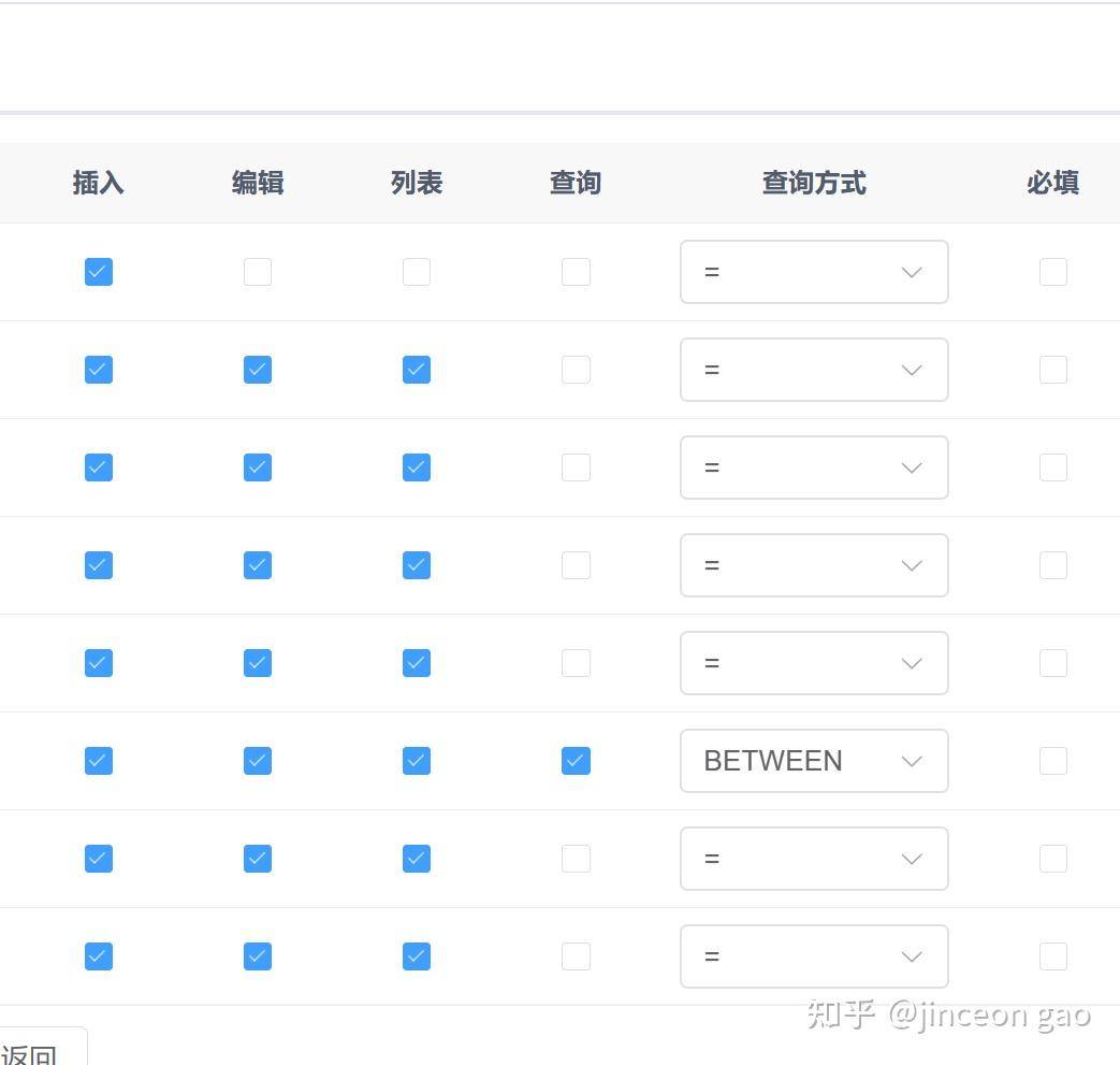 若依框架真的好用吗有用过若依框架的吗说说感受？  第1张