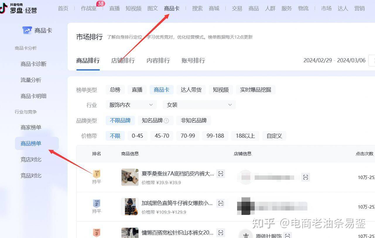 抖音小店三个月了一单没出，也没有流量，一个星期好像都没有一个点击，怎么办？  第13张