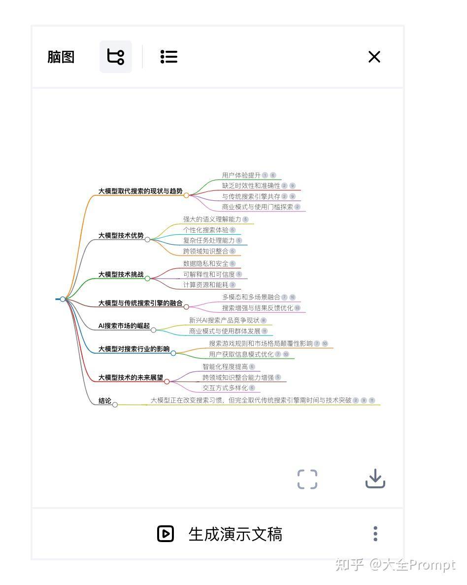 AI搜索是否正在替代传统搜索引擎，体验上都有哪些差别？  第10张