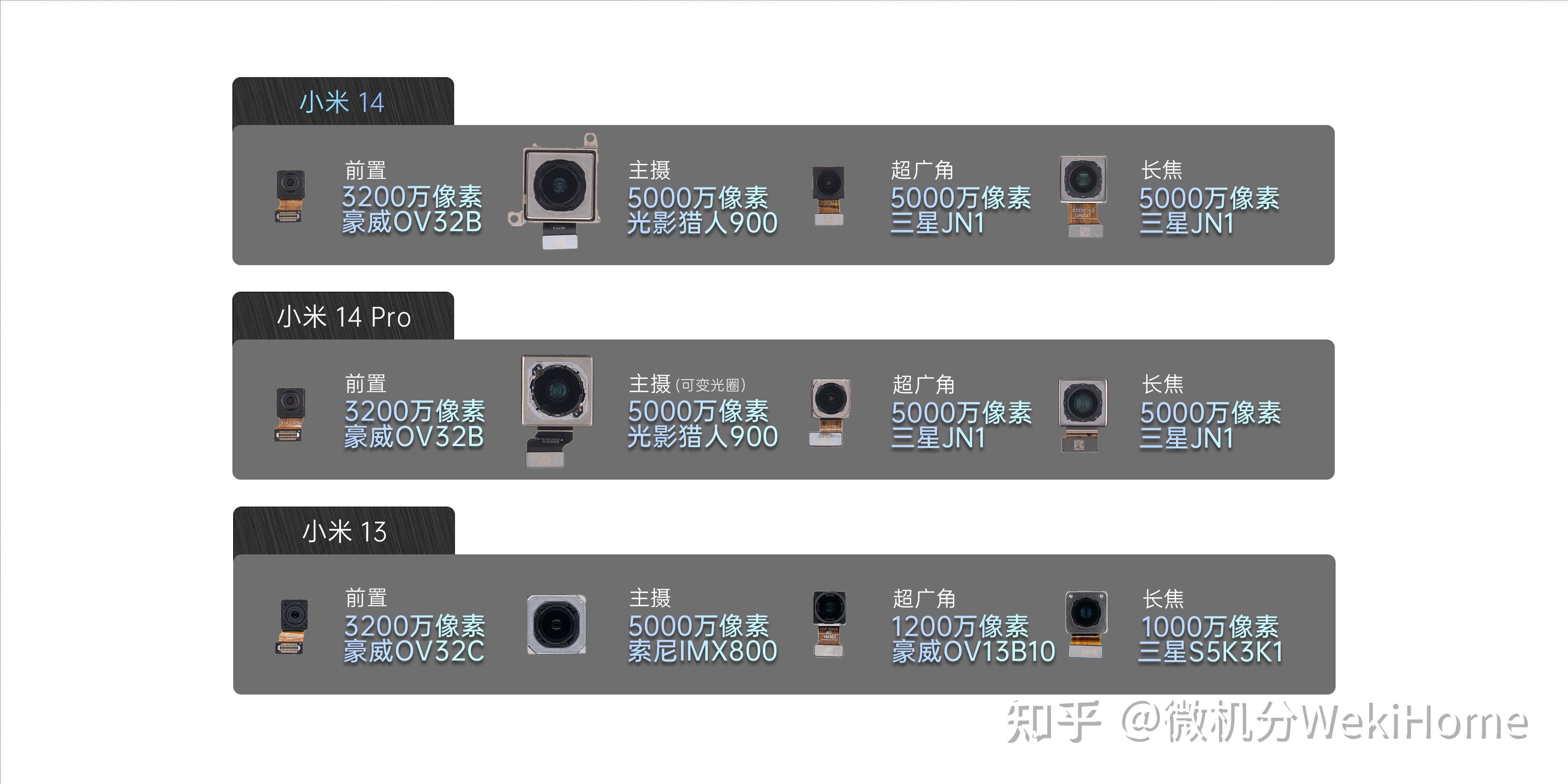 如何评价小米14这款手机？  第8张