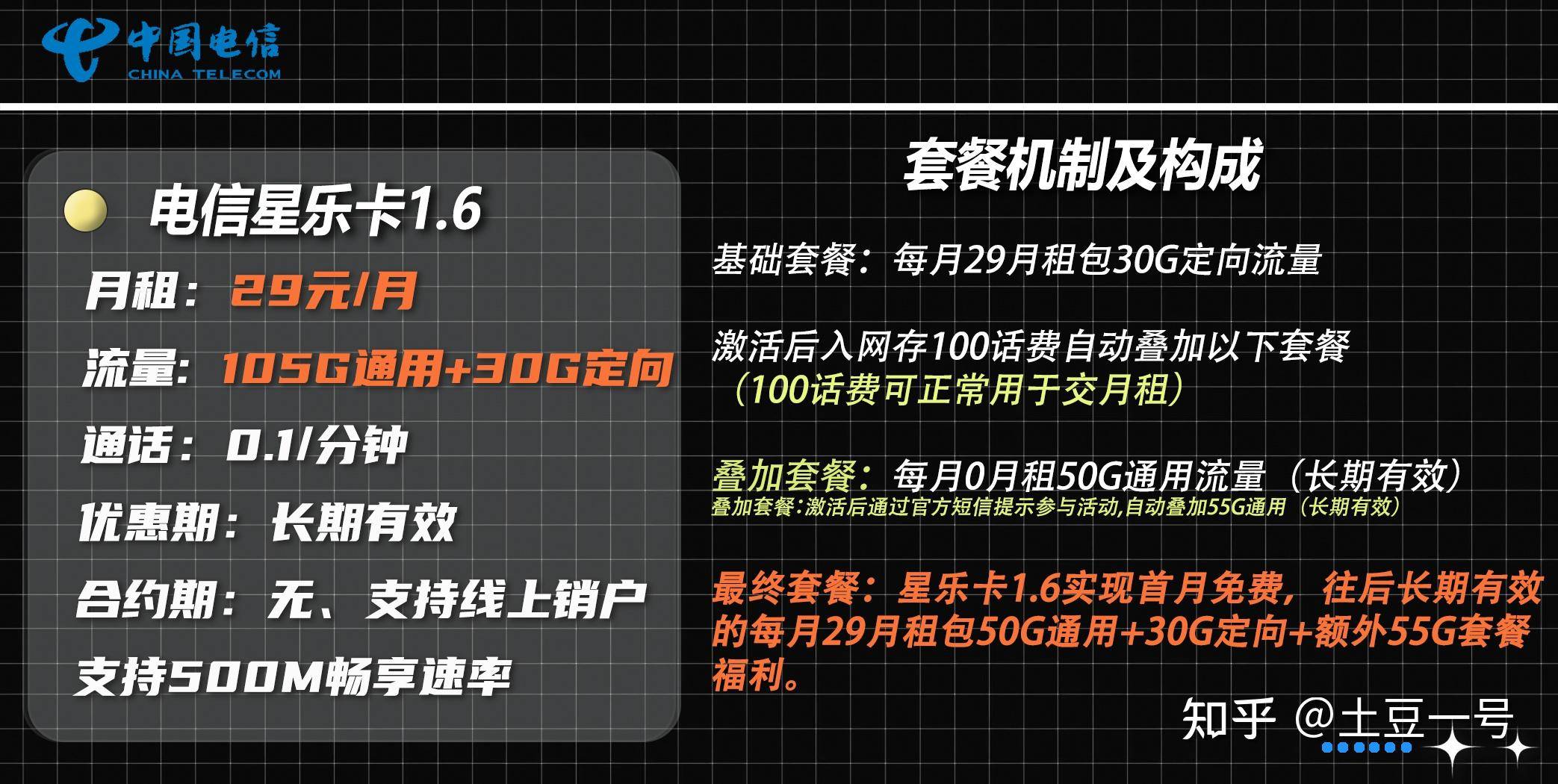 求知友推荐下靠谱的流量卡，使用半年以上的来？  第1张