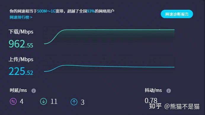 云电脑能否替代普通 PC？为什么？  第20张
