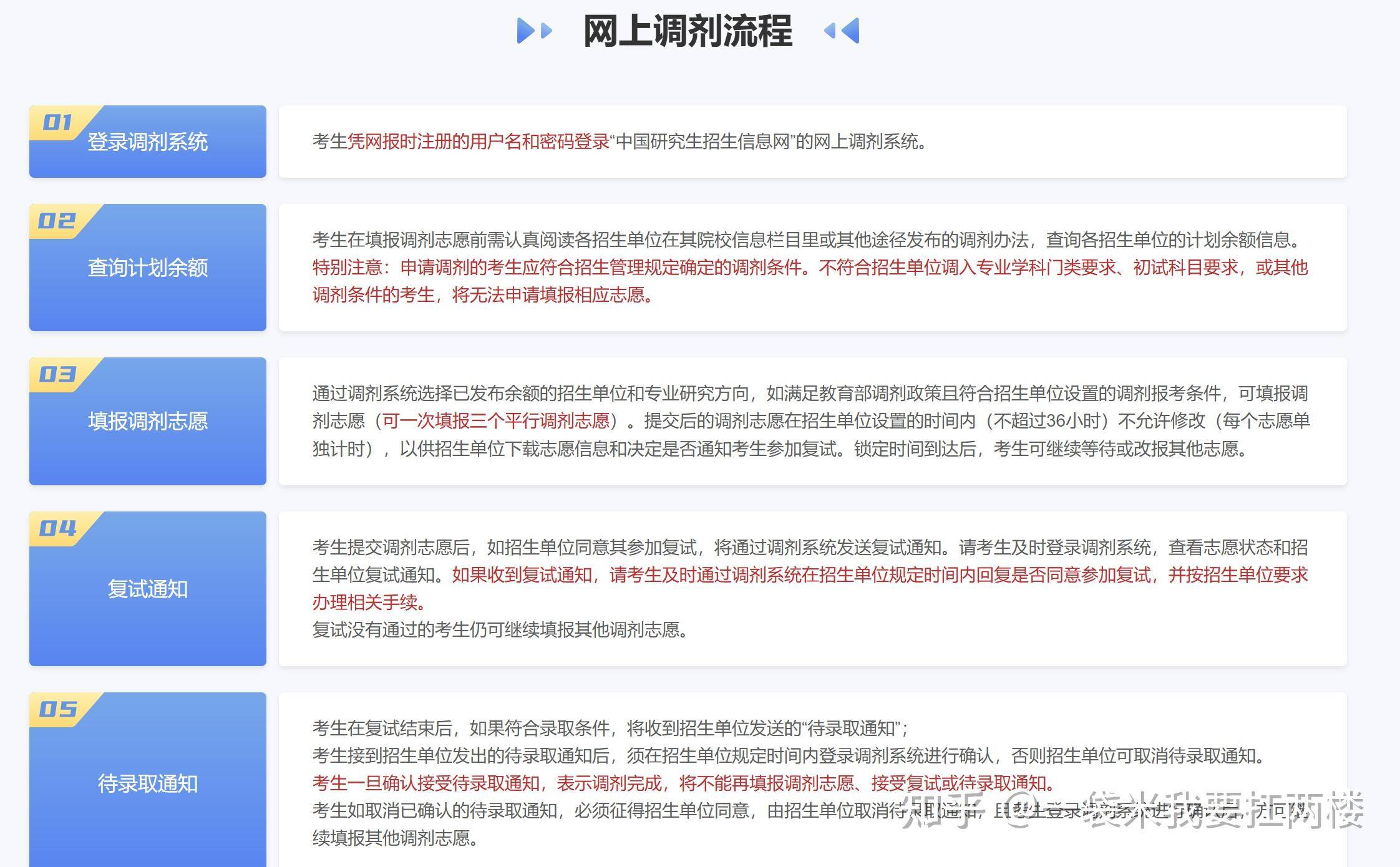 研招工作规定里的 25 考研复试时间统一是什么意思？对此你有什么看法？  第3张
