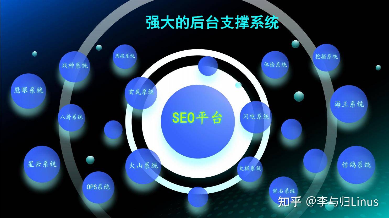 OpenAI 直播第二天，如何看待其发布的强化学习微调 API？  第6张