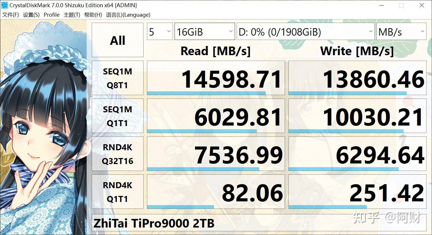 9950x搭配5090d算是现在的顶配么？  第20张