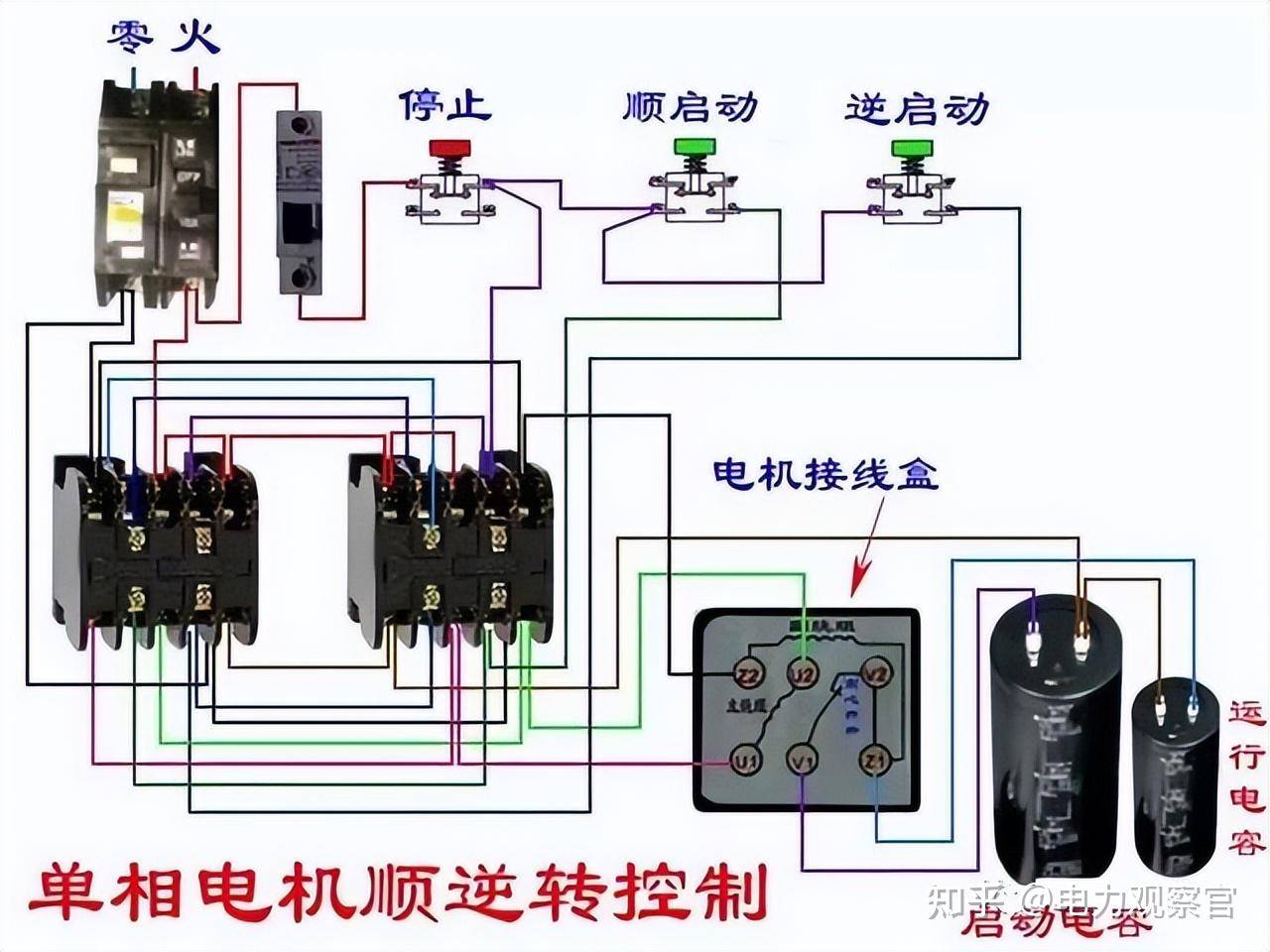 本专业是电气的，请问入门plc 必须要从电工接线开始吗，我怕被公司骗了，想请教各位?  第67张