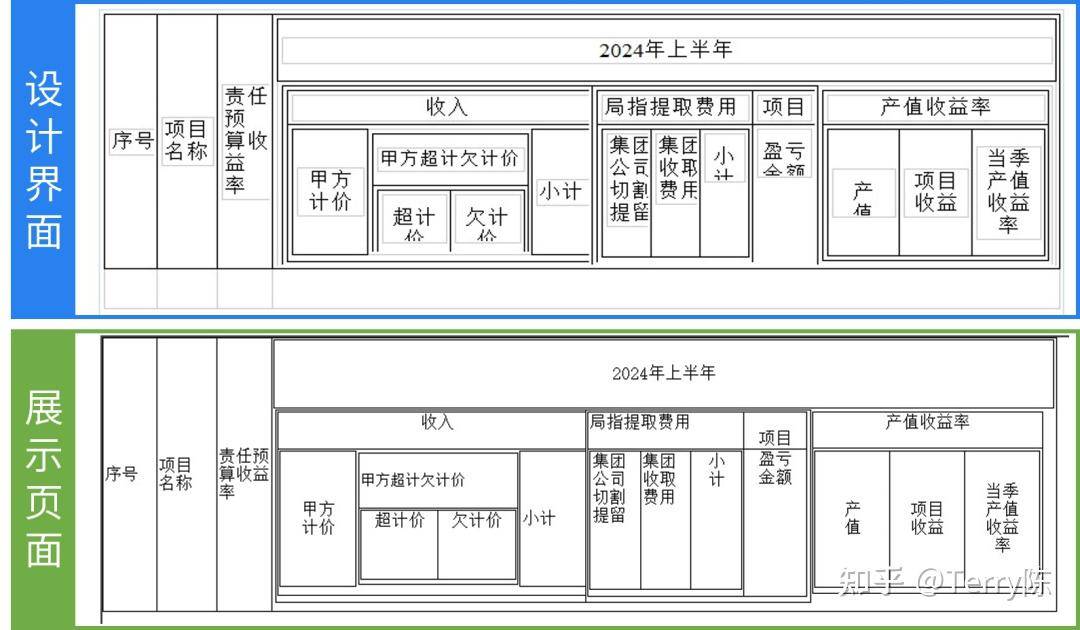 我国有哪些软件可以替代外国比较出名的软件？  第17张