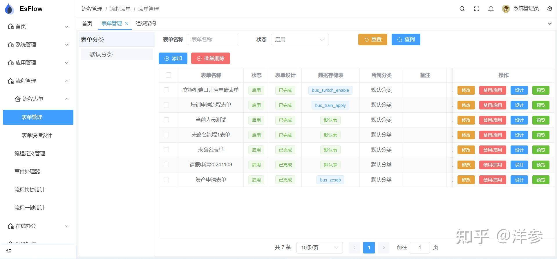 请推荐一个开源中文工作流引擎 ?  第6张