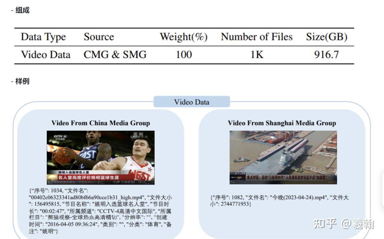 关于阅读开源项目的源码，有哪些经验值得分享？  第6张