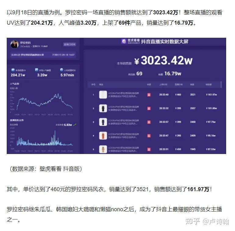 如何看待国内服装尺码越来越小的现象？  第7张