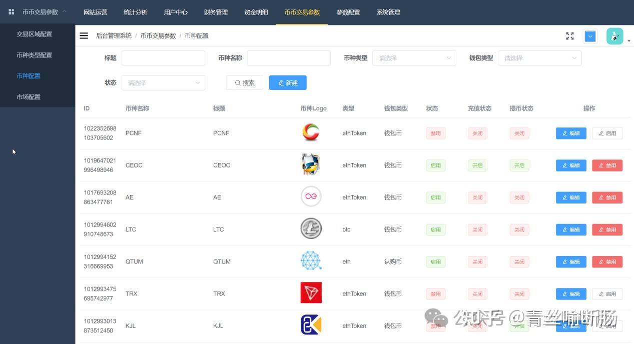 有哪些值得推荐的 Java 练手项目？  第3张