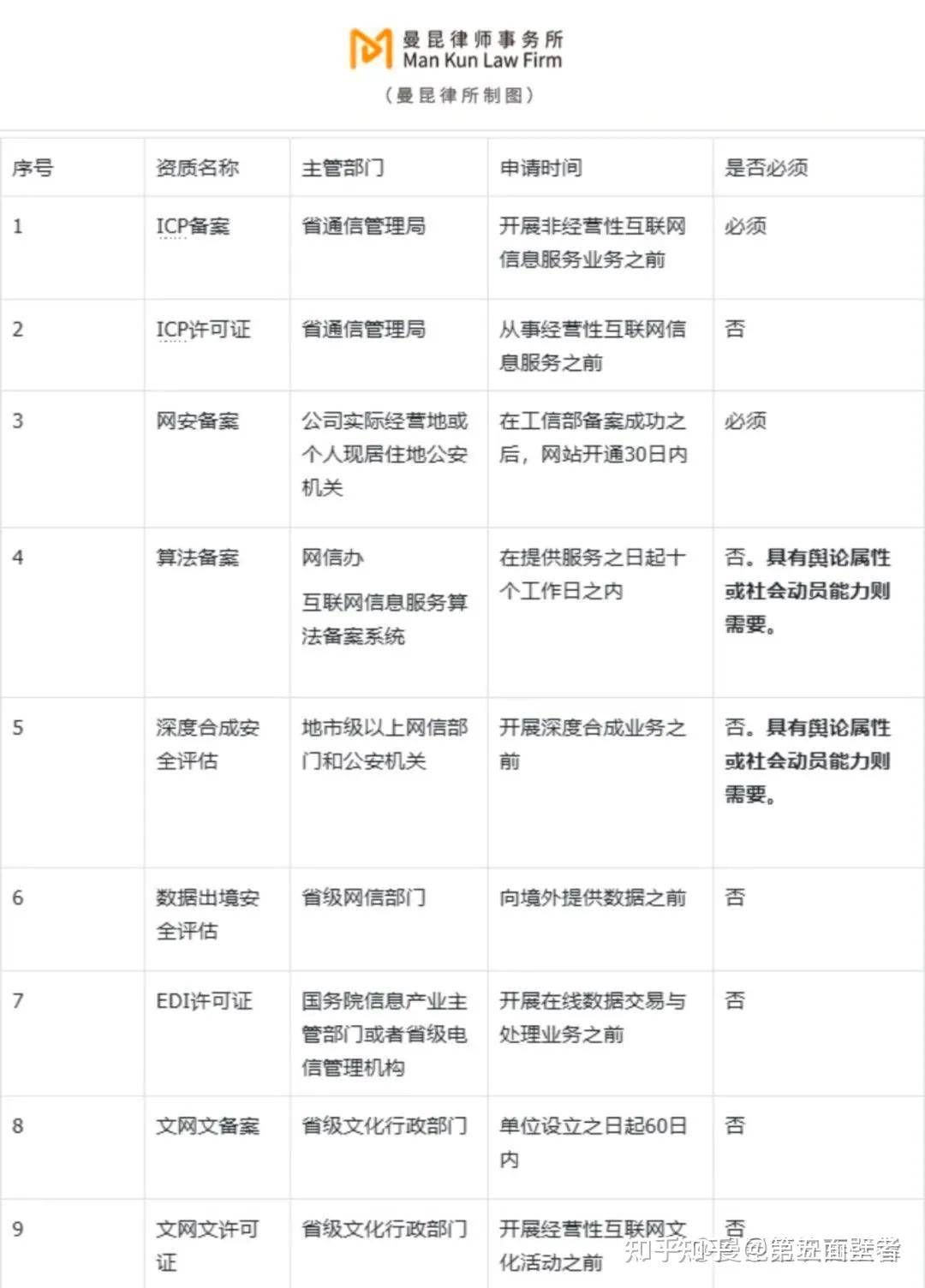 独立开发者犯法吗？  第3张