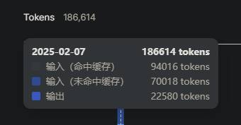 你们都用DeepSeek做了什么有意义的事？  第2张
