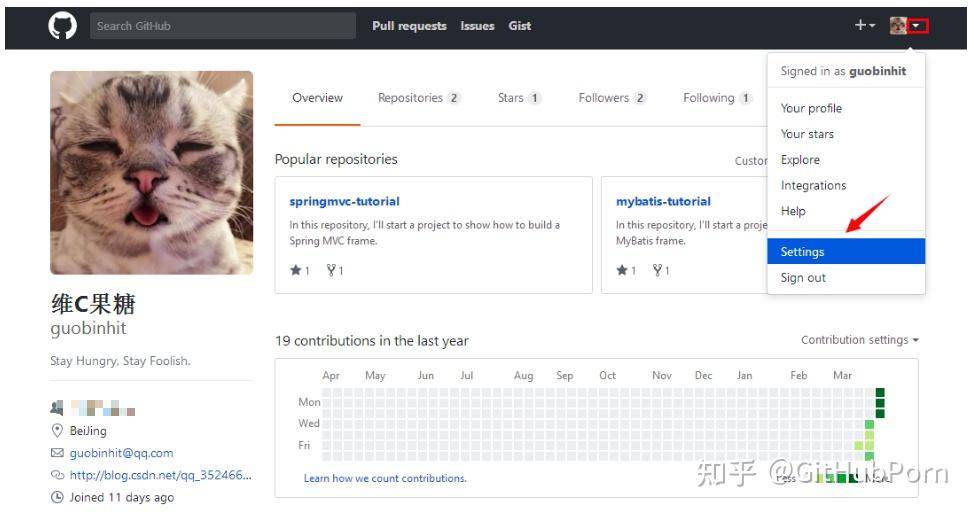 如何使用 GitHub？  第57张