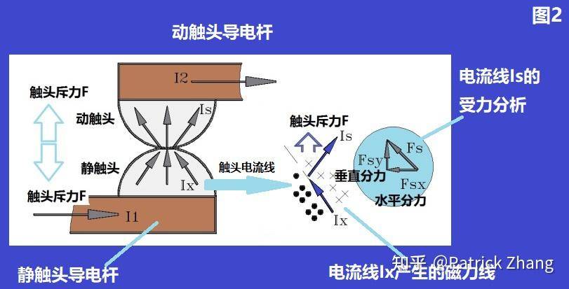 你们发文章的插图都是从哪来的？在网上搜出来的图能用吗？  第6张
