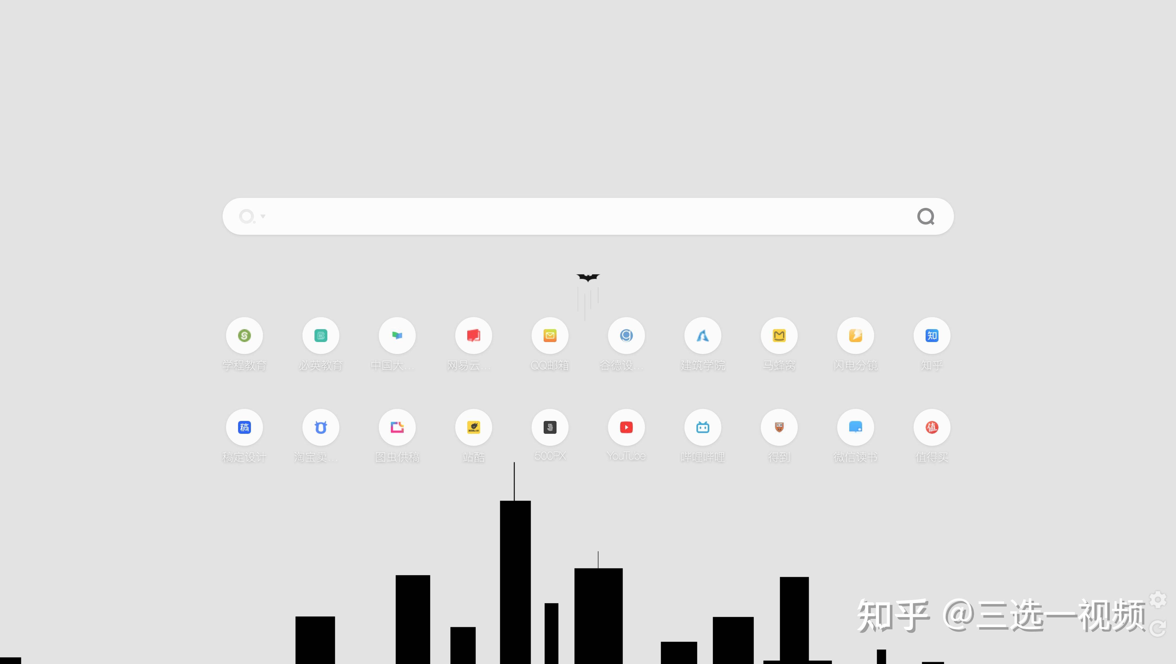 请问现在几大浏览器到底哪个好用？  第14张