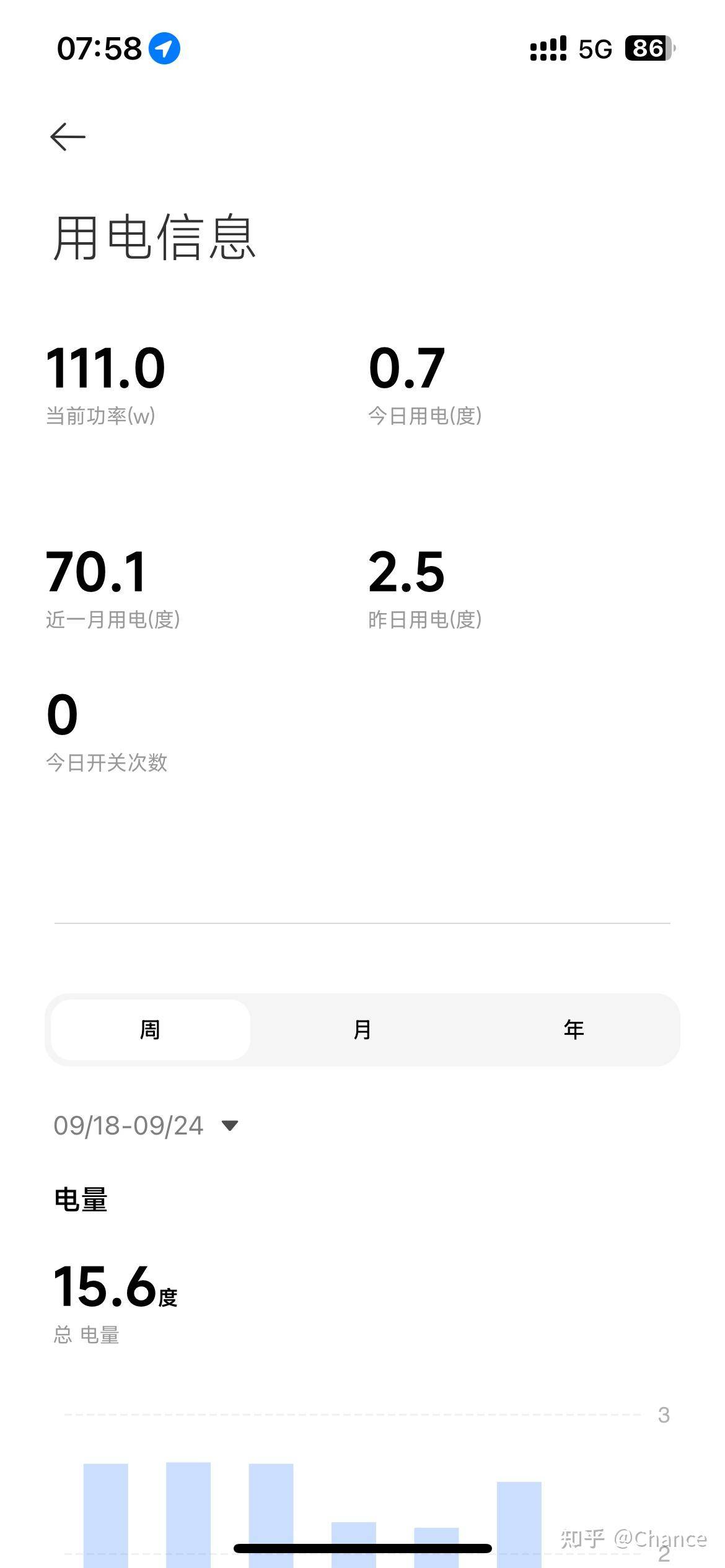 程序员都有自己的服务器吗？  第3张