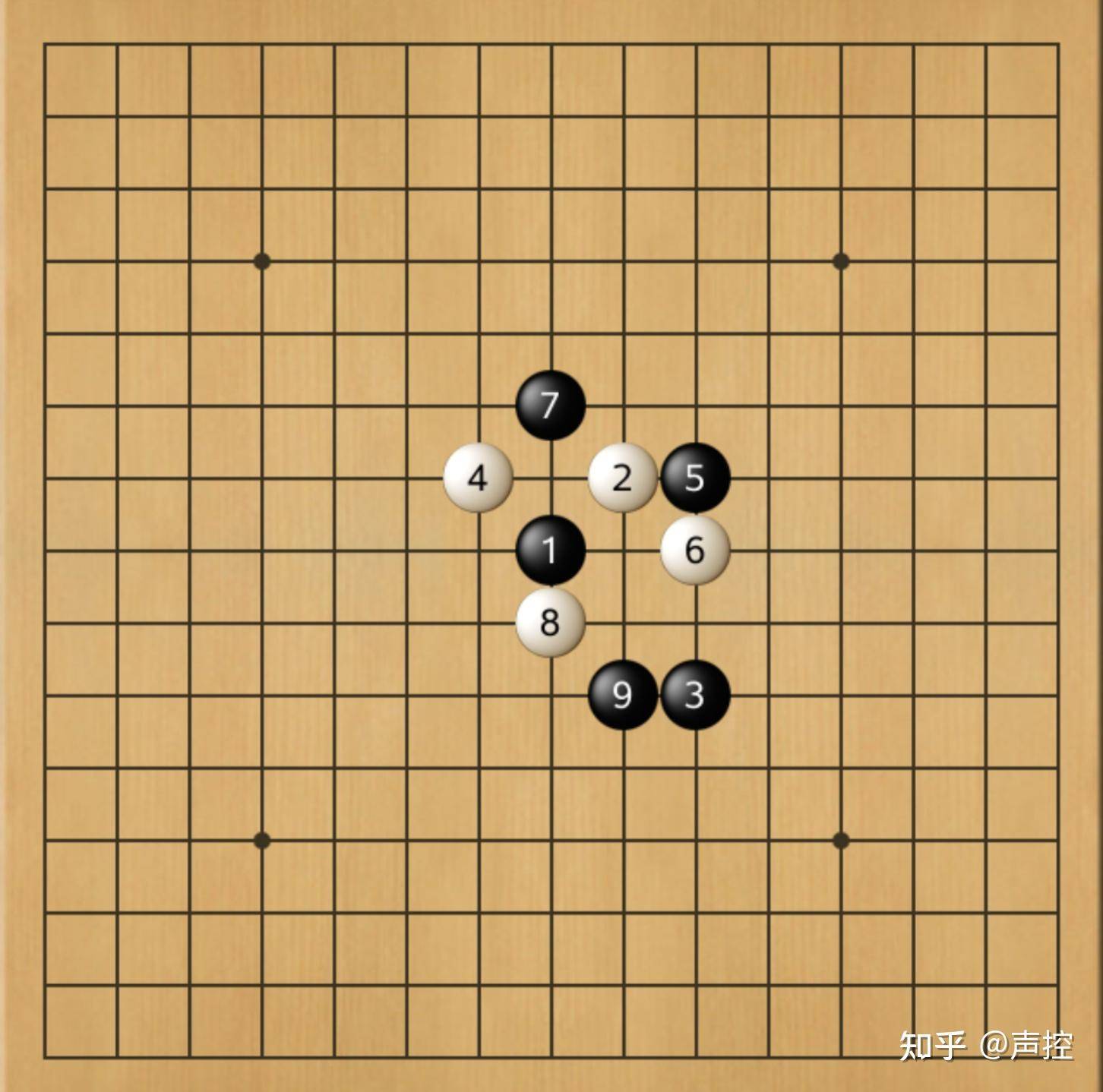 为什么五子棋始终没有发展起来？  第50张