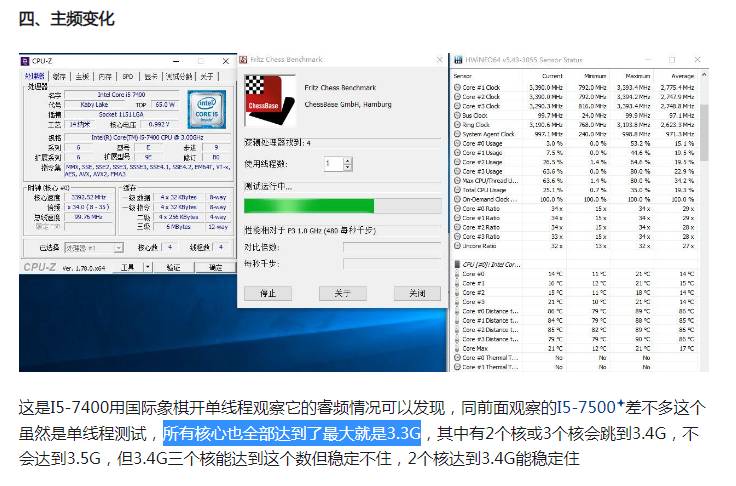 如何评价兆芯自主可控x86处理器KX-6000亮相：16nm、性能追平7代i5？  第27张