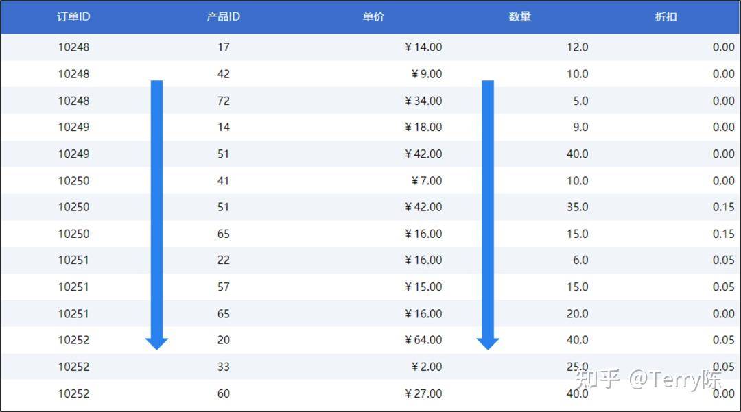 我国有哪些软件可以替代外国比较出名的软件？  第22张