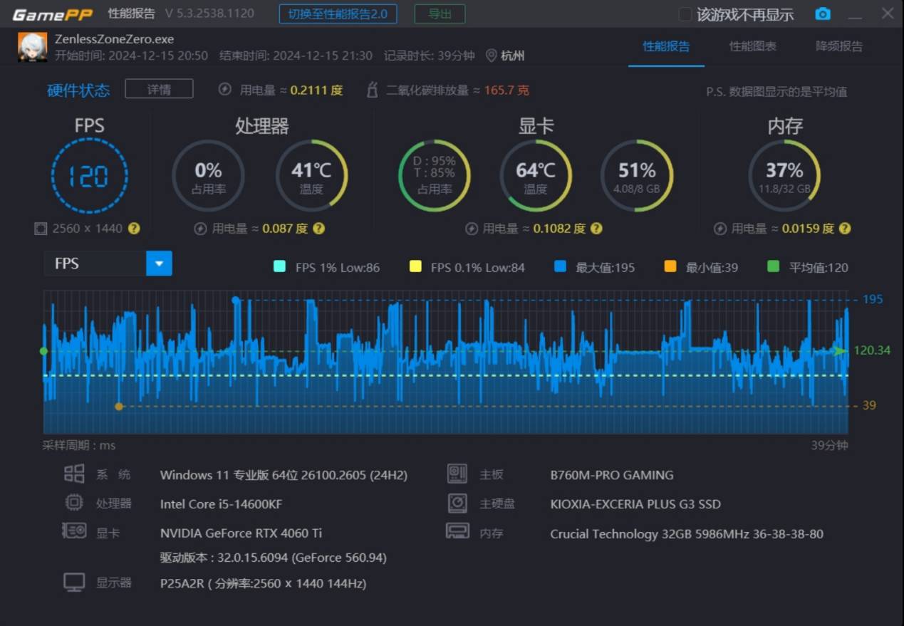 什么配置的电脑适合玩大型游戏，比如黑悟空呢？  第13张