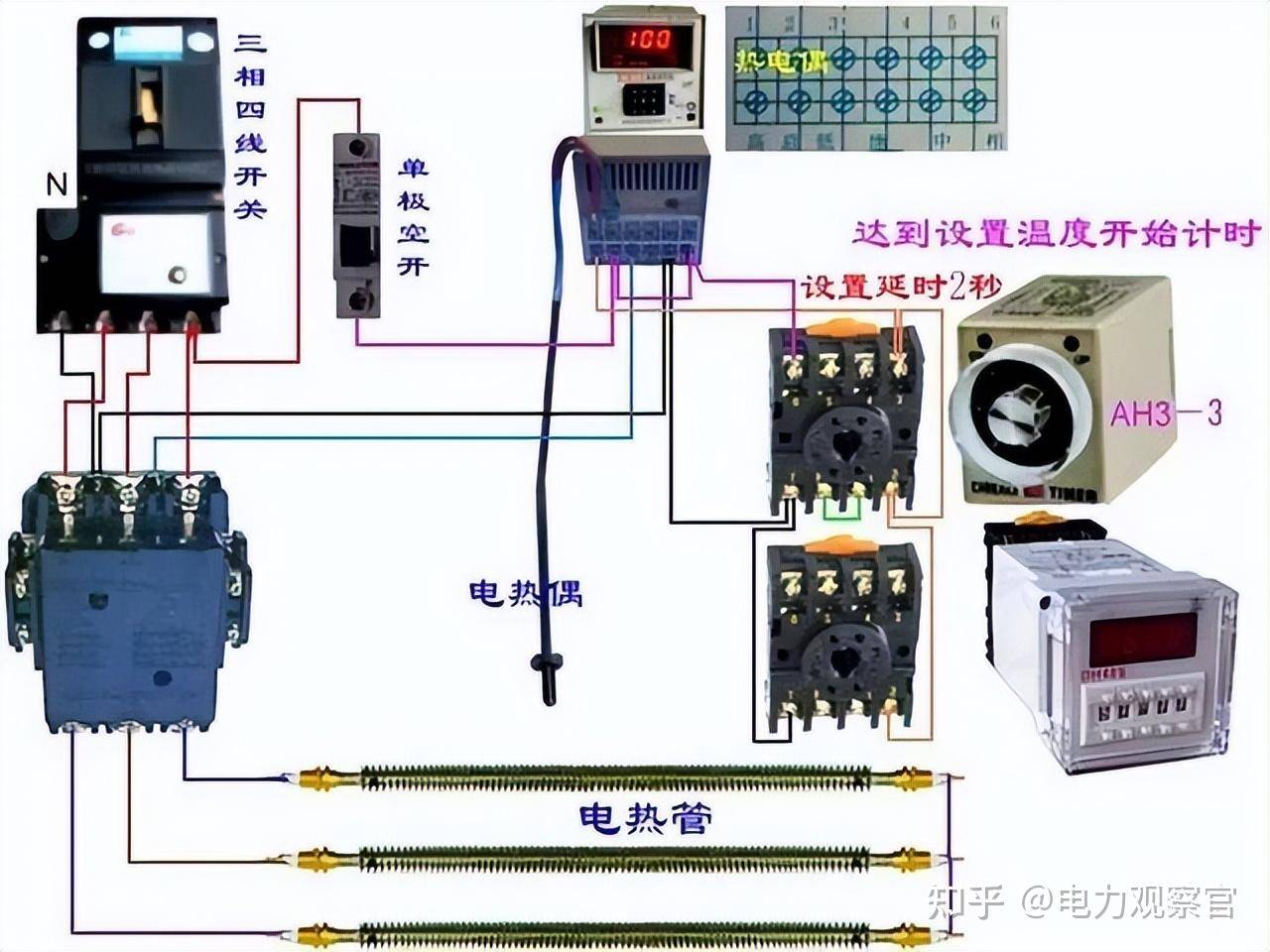本专业是电气的，请问入门plc 必须要从电工接线开始吗，我怕被公司骗了，想请教各位?  第31张