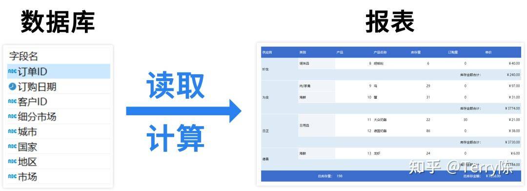 我国有哪些软件可以替代外国比较出名的软件？  第2张