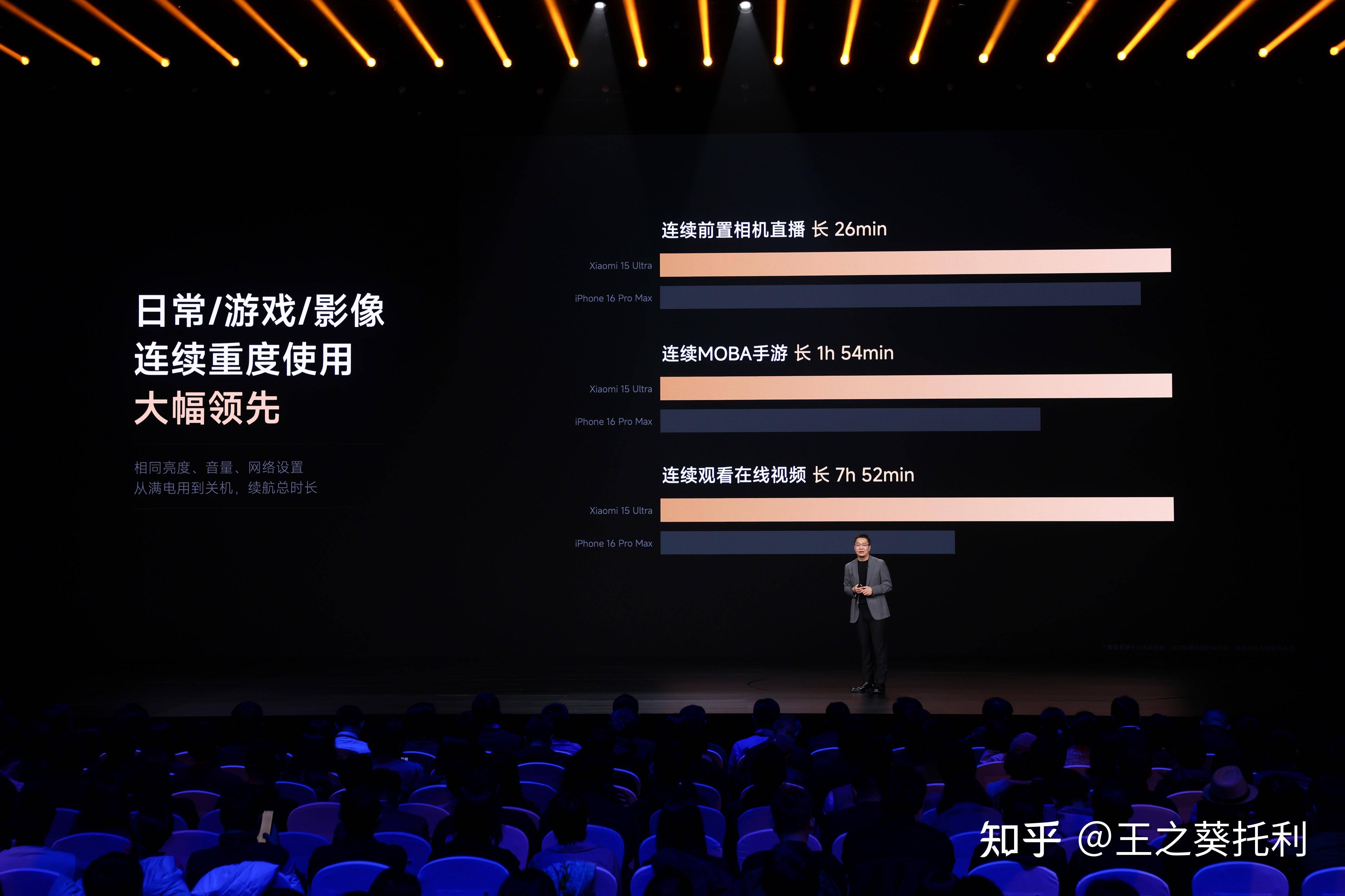 如何看待 2 月 27 日发布的小米 15 Ultra 和 SU7 Ultra，有什么亮点与不足？  第16张