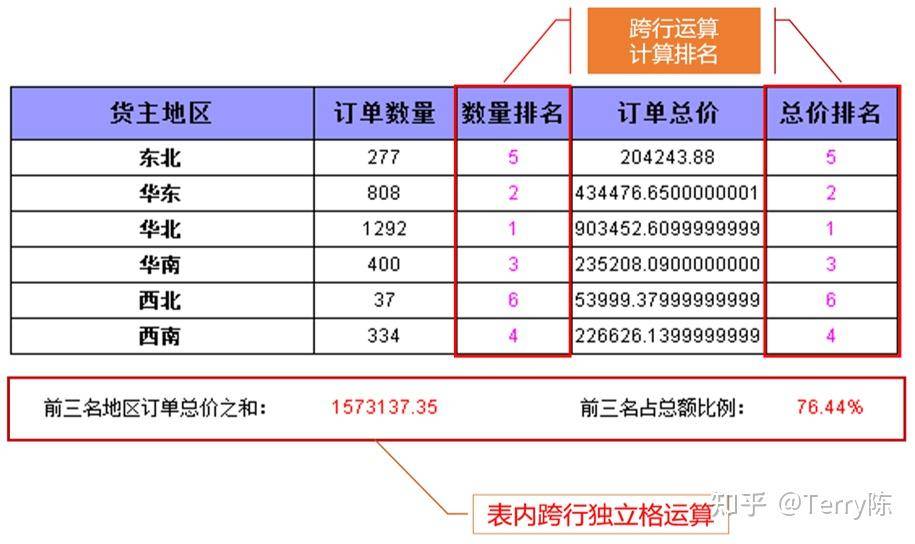 我国有哪些软件可以替代外国比较出名的软件？  第29张