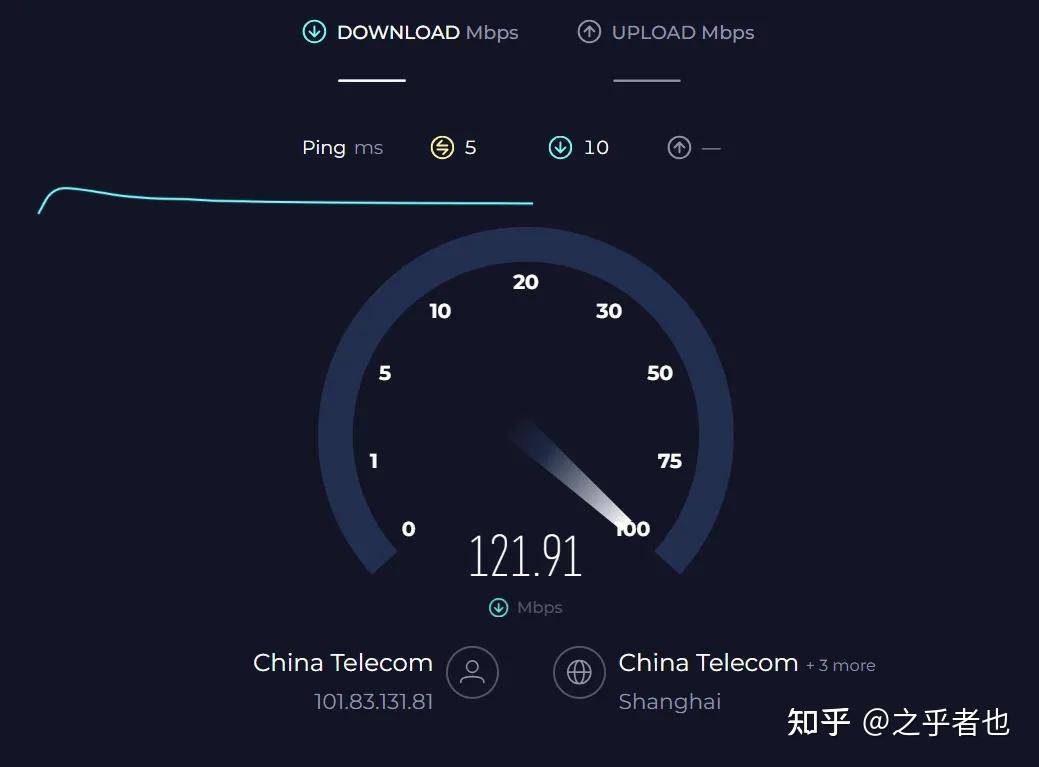 你知道哪些有趣的网站？  第1张