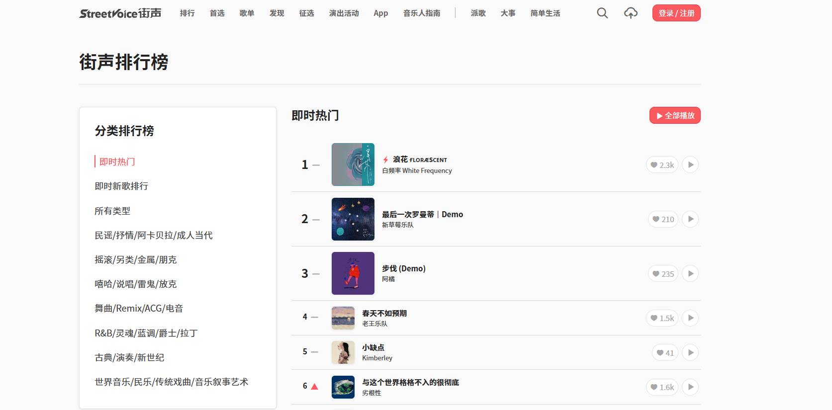 有没有能免费下载mp3音乐的网站呀?  第6张
