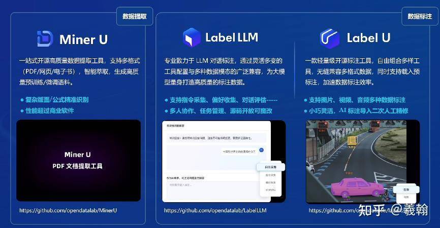 关于阅读开源项目的源码，有哪些经验值得分享？  第8张