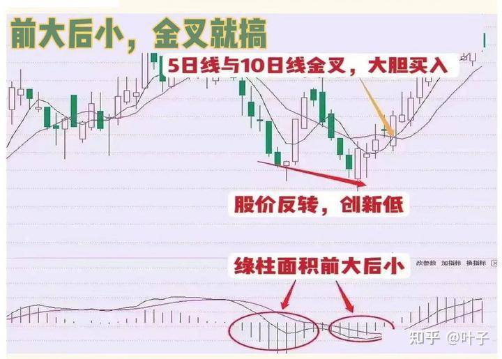 交易系统可以有多简单？  第4张