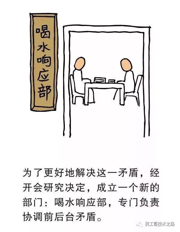 为什么小公司要慎用大公司高管？  第13张