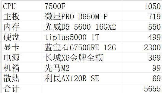 真正懂CPU的人，都选了什么CPU？  第4张
