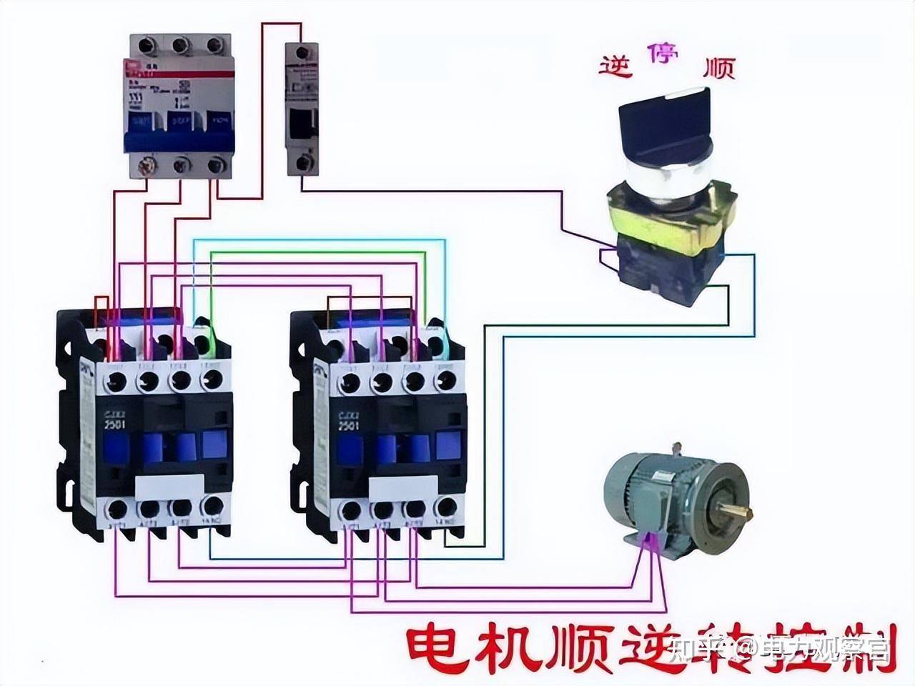 本专业是电气的，请问入门plc 必须要从电工接线开始吗，我怕被公司骗了，想请教各位?  第96张