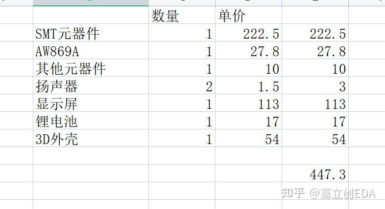 一个人能做出什么开源项目？  第18张