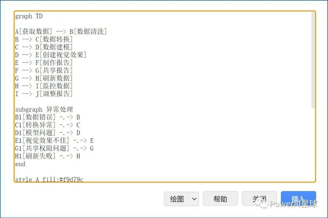 ChatGPT真有很多人在用吗？  第14张