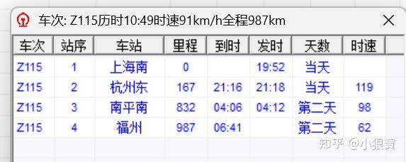 福建会不会脱离南昌铁路局？  第1张