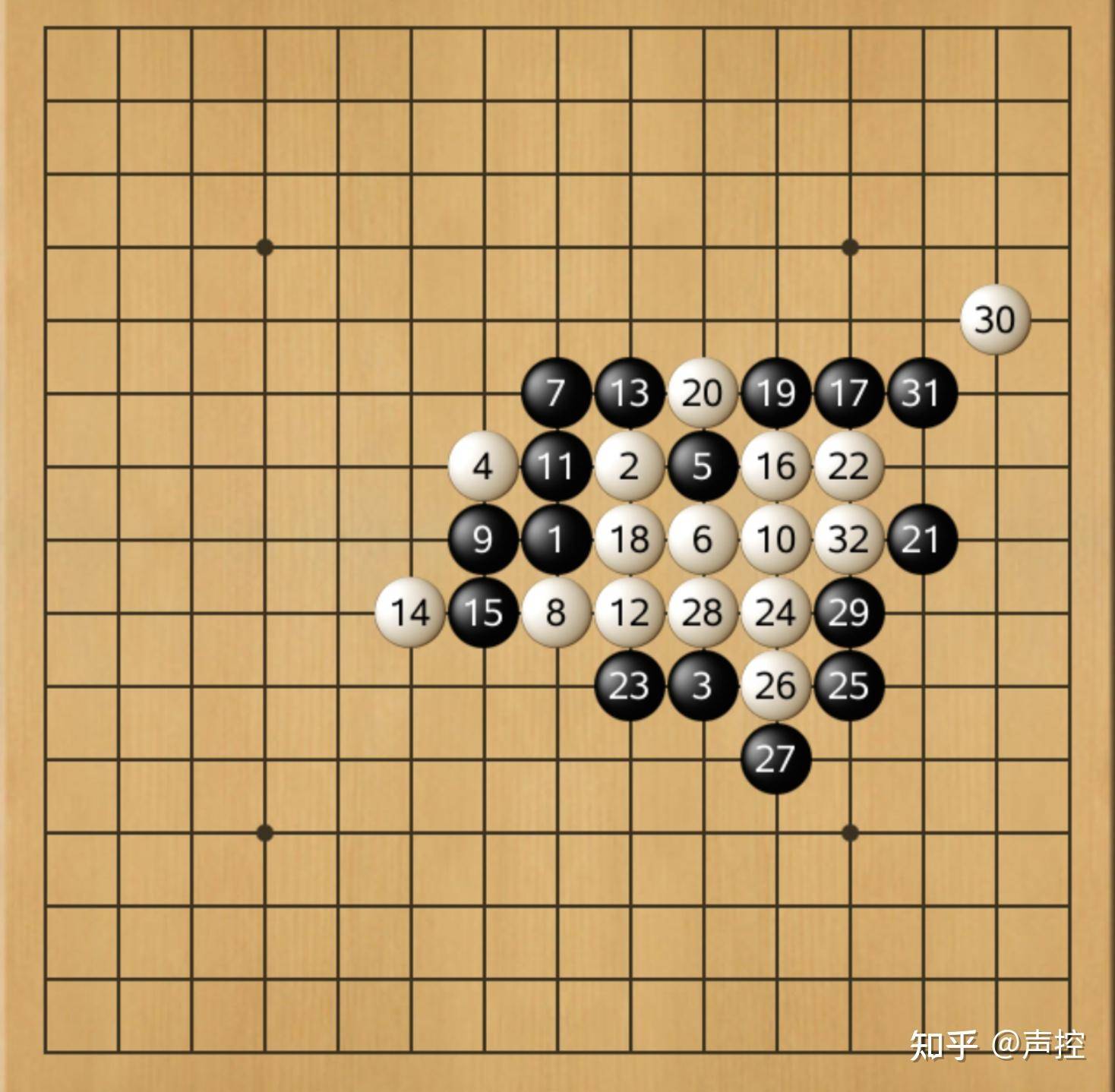 为什么五子棋始终没有发展起来？  第21张
